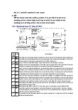 Предварительный просмотр 33 страницы Matsushita Electric KX-TSC35MXW Service Manual