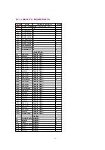 Предварительный просмотр 41 страницы Matsushita Electric KX-TSC35MXW Service Manual