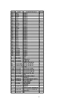 Предварительный просмотр 42 страницы Matsushita Electric KX-TSC35MXW Service Manual