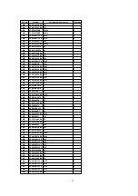 Предварительный просмотр 47 страницы Matsushita Electric KX-TSC35MXW Service Manual