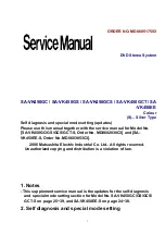 Matsushita Electric SA -VK450EE Service Manual preview