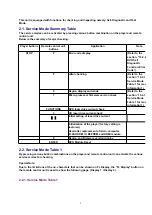 Preview for 2 page of Matsushita Electric SA -VK450EE Service Manual