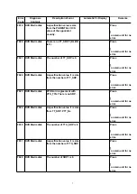 Preview for 7 page of Matsushita Electric SA -VK450EE Service Manual