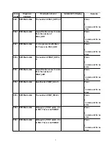 Preview for 8 page of Matsushita Electric SA -VK450EE Service Manual