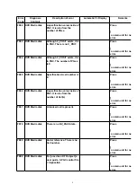 Preview for 9 page of Matsushita Electric SA -VK450EE Service Manual