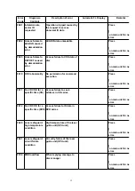 Preview for 12 page of Matsushita Electric SA -VK450EE Service Manual