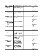 Preview for 13 page of Matsushita Electric SA -VK450EE Service Manual