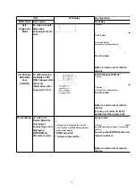 Preview for 16 page of Matsushita Electric SA -VK450EE Service Manual