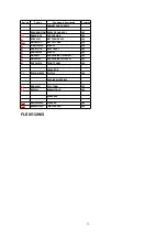 Предварительный просмотр 15 страницы Matsushita Electric SB-PM53P Service Manual