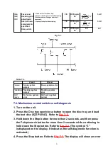 Предварительный просмотр 21 страницы Matsushita Electric SL-PG4 Service Manual