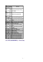 Предварительный просмотр 30 страницы Matsushita Electric SL-PG4 Service Manual