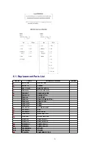 Preview for 16 page of Matsushita Electric TC-21FX20M-MALAYSIA Service Manual