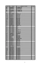 Preview for 22 page of Matsushita Electric TC-21FX20M-MALAYSIA Service Manual