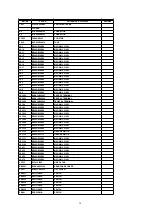 Preview for 30 page of Matsushita Electric TC-21FX20M-MALAYSIA Service Manual