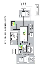 Preview for 33 page of Matsushita Electric TC-21FX20M-MALAYSIA Service Manual