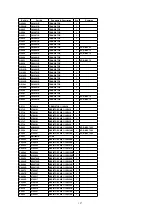 Предварительный просмотр 127 страницы Matsushita Electric VDR-M53PP Service Manual