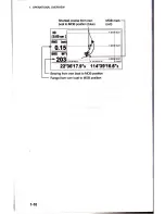 Preview for 17 page of Matsutec HP-33 Operator'S Manual