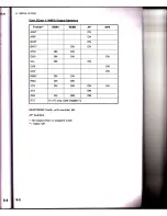 Preview for 66 page of Matsutec HP-33 Operator'S Manual