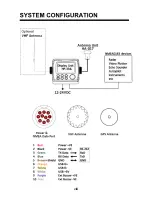 Предварительный просмотр 10 страницы Matsutec HP-33A Operator'S Manual