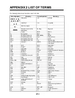 Предварительный просмотр 93 страницы Matsutec HP-33A Operator'S Manual