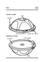 Preview for 7 page of Matt Roberts Core Stability Dome Manual