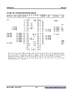 Предварительный просмотр 16 страницы MattairTech MT-DB--U1 Manual