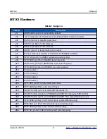 Preview for 6 page of MattairTech MT-X1 Manual