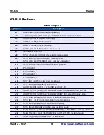 Предварительный просмотр 9 страницы MattairTech MT-X1S Manual