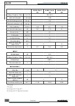 Preview for 54 page of Mattei BLADE - Plus 15 H Instruction, Use And Maintenance Manual