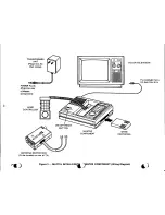 Предварительный просмотр 6 страницы Mattel IntelliVision II 5872 Service Manual