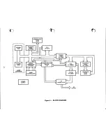 Предварительный просмотр 9 страницы Mattel IntelliVision II 5872 Service Manual