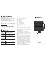 Preview for 1 page of Matterport Pro2 3D Camera MC250 User Manual