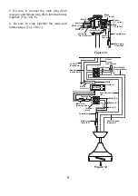 Preview for 8 page of Matthews Fan Company ATLAS FAN COMPANY Donaire Manual