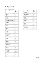 Preview for 35 page of MATTIG-SCHAUER MPU-TC User Manual