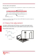 Preview for 30 page of mattke MDCA 100 Manual