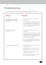 Preview for 15 page of MATTRESS FIRM MA004MF02 Owner'S Manual