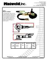 Matweld 05400 User Manual preview