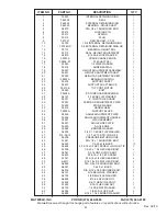 Preview for 25 page of Matweld 09200 Manual