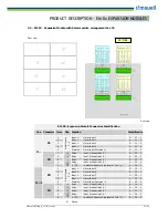 Предварительный просмотр 22 страницы Mauell ME 3011b Instruction Manual