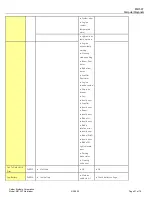 Preview for 57 page of Mauldin M415XT MAINTAINER Manual