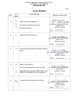 Preview for 2 page of MAULE M-7-260 Airplane Flight Manual