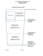 Preview for 28 page of MAULE M-7-260 Airplane Flight Manual