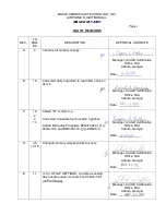 Preview for 2 page of MAULE M-7-260C Airplane Flight Manual