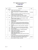 Preview for 4 page of MAULE MT-7-235 Maintenance Manual