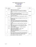 Preview for 4 page of MAULE MT-7-260 Maintenance Manual