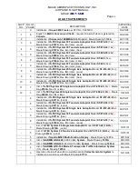 Preview for 4 page of MAULE MX-7-180A Airplane Flight Manual