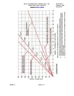 Preview for 26 page of MAULE MX-7-180A Airplane Flight Manual