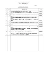 Preview for 3 page of MAULE MX-7-180AC Airplane Flight Manual