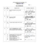 Preview for 2 page of MAULE MX-7-180C Airplane Flight Manual