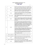 Preview for 14 page of MAULE MX-7-420 TURBO-PROP Maintenance Manual